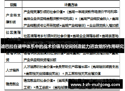 迪巴拉在德甲体系中的战术价值与空间创造能力进攻组织作用研究