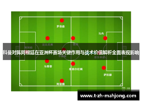 科曼对阵阿根廷在亚洲杯赛场关键作用与战术价值解析全面表现影响